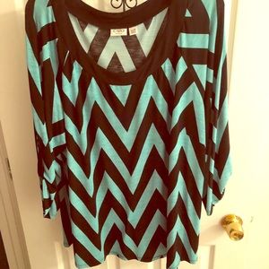 Chevron in aqua mint